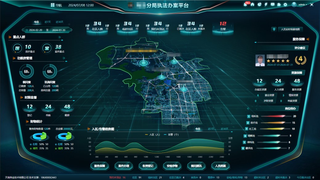 凯时KB88·(中国区)官方网站