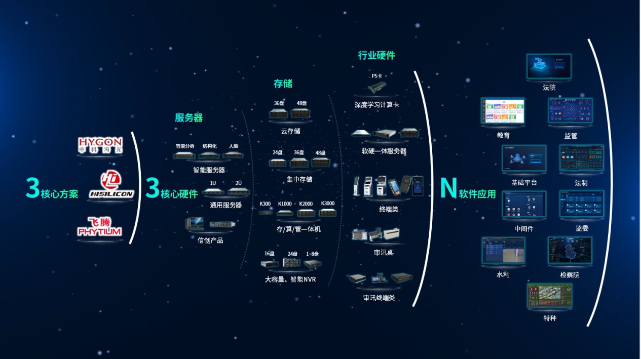 凯时KB88·(中国区)官方网站
