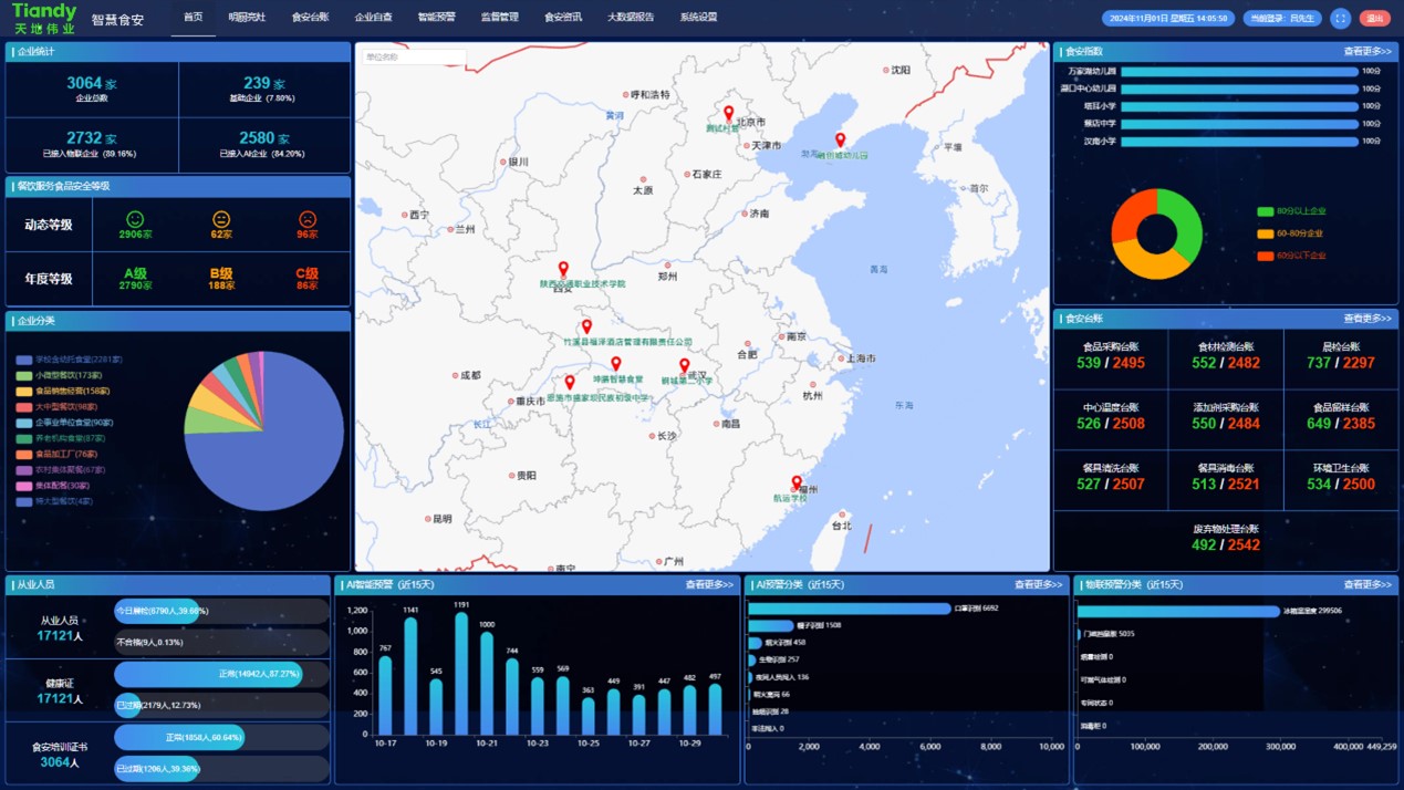 凯时KB88·(中国区)官方网站